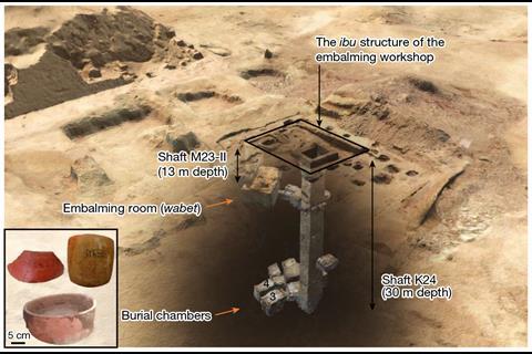 The embalming facilities and burial chambers of the Saqqara complex